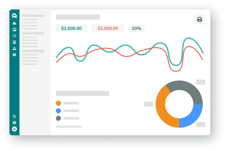Screen Administration